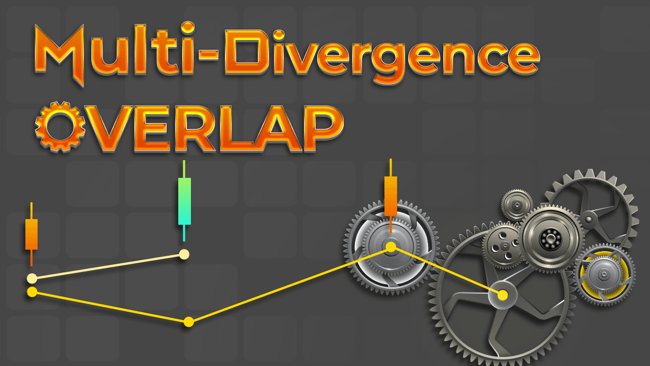 YA−MAN IB-36-P2 Multi-Divergence Overlap: Indicator for NinjaTrader 8 - ninZa.co